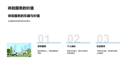 社区服务成果