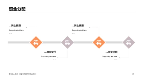 多色商务新品活动方案策划市场营销PPT下载