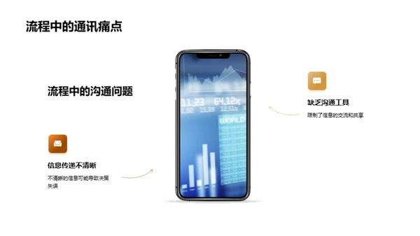 优化会计沟通策略