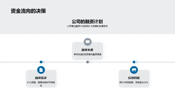 生态牧业繁荣之路