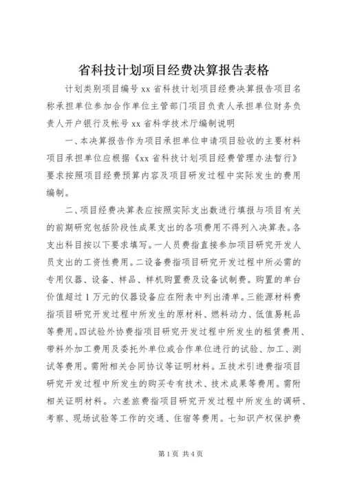 省科技计划项目经费决算报告表格 (2).docx