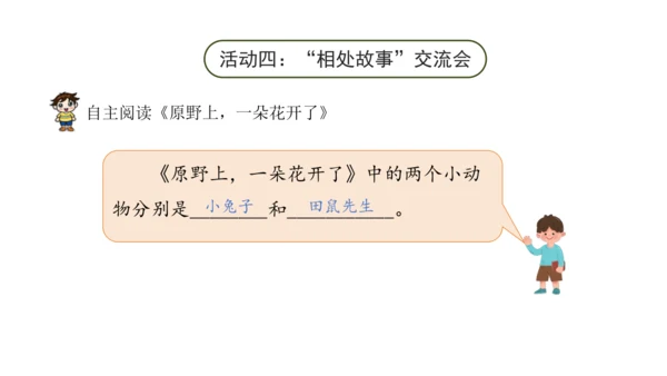 22《狐假虎威》课件