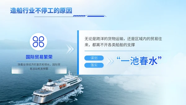 ”五一“劳动节调察大国重器ppt模板