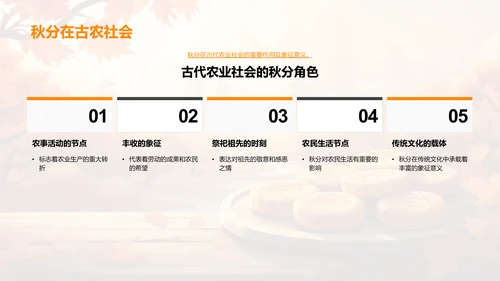 秋分节日文化解析