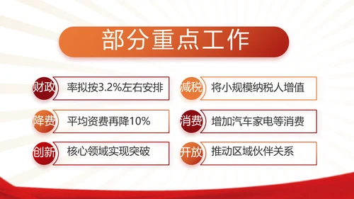 党支部党员学习工作总结汇报计划动态PPT模板
