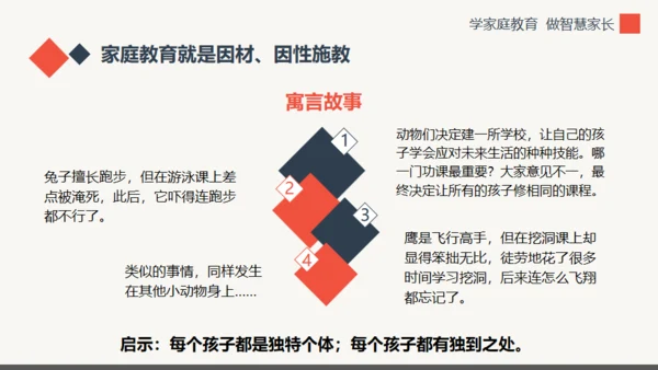 学家庭教育做智慧家长通用PPT模板