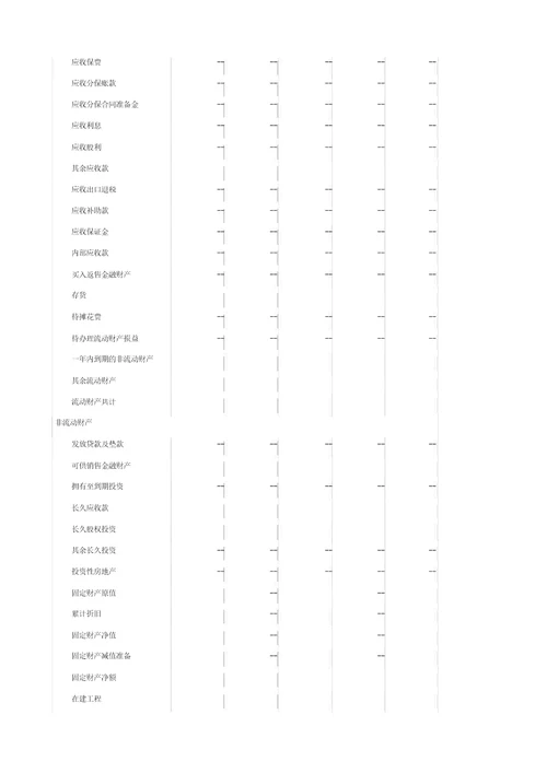 财务报表格解析计划