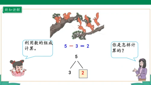 人教版1年级上册 3.6 减法 教学课件（共33张PPT）