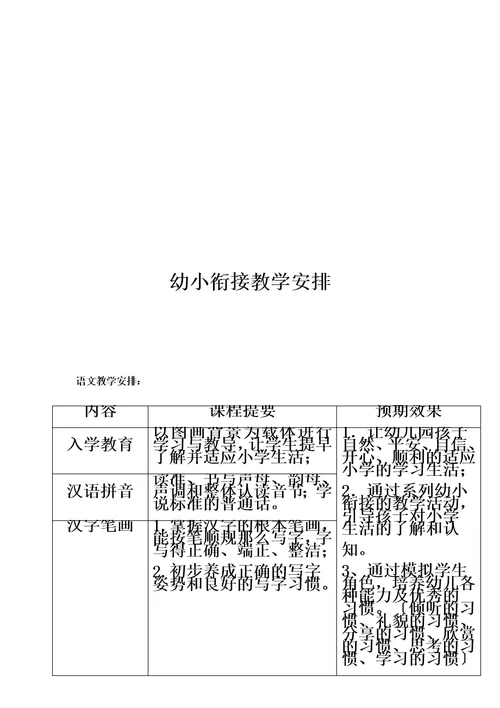 最新恒石教育幼小衔接项目策划书