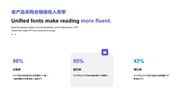 蓝色商务采购工作总结年终汇报PPT模板下载