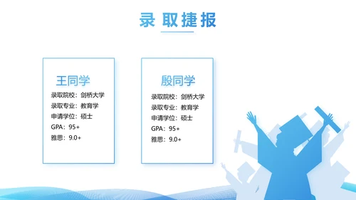 简约蓝色毕业论文答辩动态PPT
