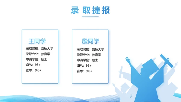 简约蓝色毕业论文答辩动态PPT
