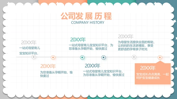 精美卡通可爱拼色风格母婴婴儿护理动态PPT