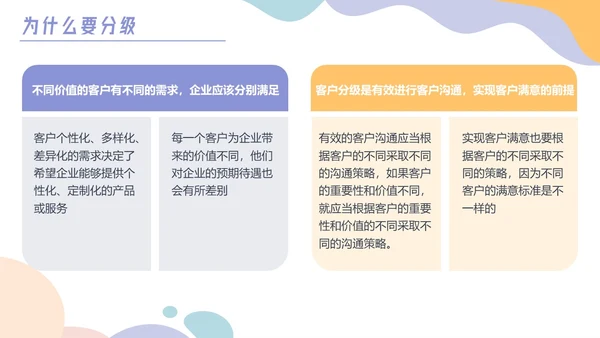彩色卡通风客户分级管理培训PPT课件