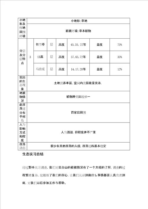 云台山实习报告