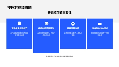 高考答题策略PPT模板
