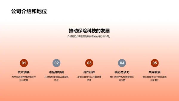 科技引领保险新纪元