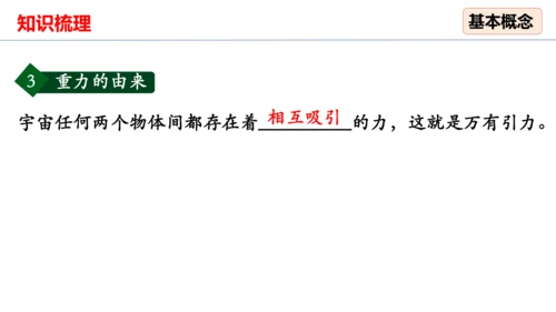 人教版 初中物理 八年级下册 第七章 力 7.3重力（习题课） 课件（18页ppt）