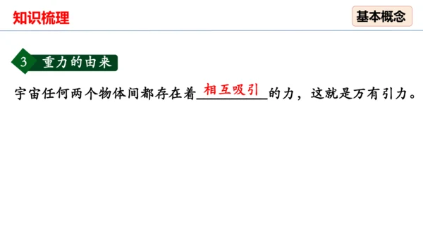 人教版 初中物理 八年级下册 第七章 力 7.3重力（习题课） 课件（18页ppt）