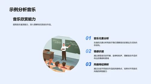 乐理知识教学PPT模板