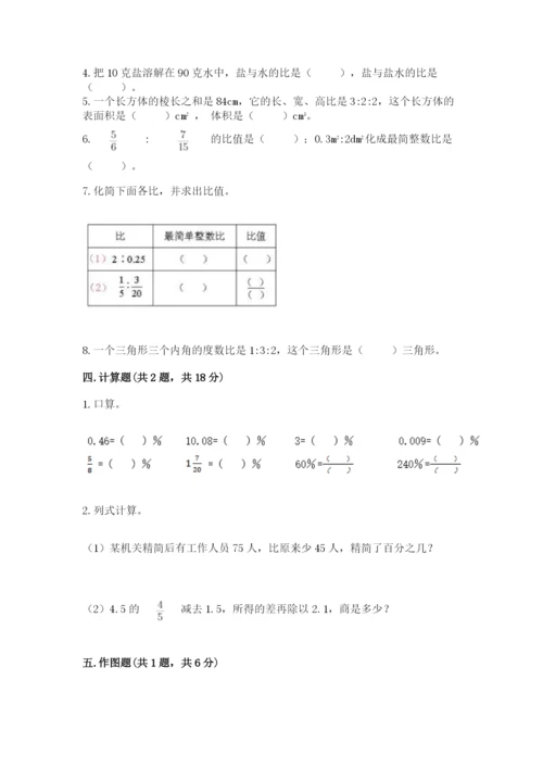 冀教版小学六年级下册数学期末综合素养测试卷（突破训练）.docx