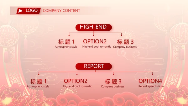 终工作总结新年计划PPT