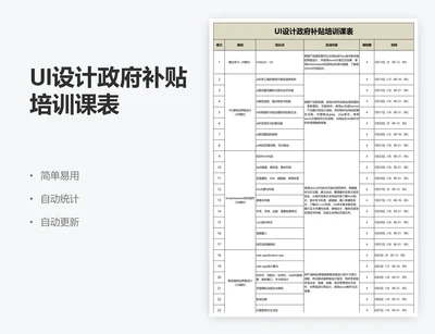 UI设计政府补贴培训课表