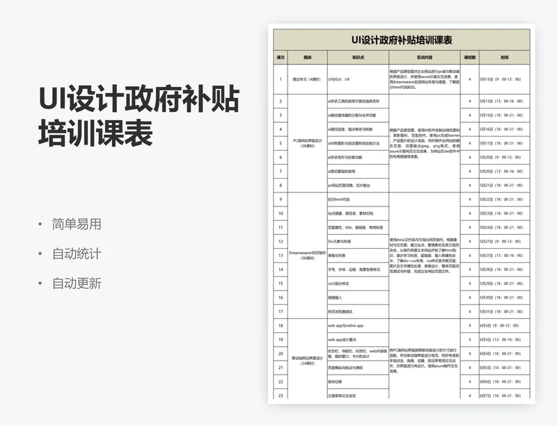 UI设计政府补贴培训课表