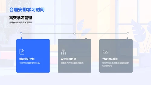 提升学习效率讲座PPT模板