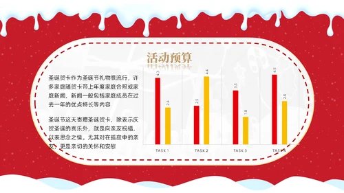 圣诞节狂欢礼物礼品营销活动通用PPT模板