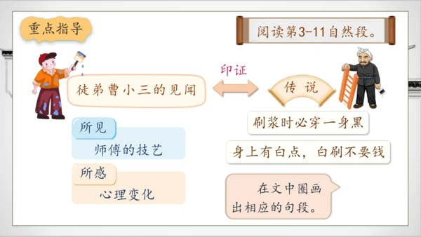 【核心素养】部编版语文五年级下册-14.刷子李 第2课时（课件）
