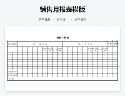 销售月报表模版