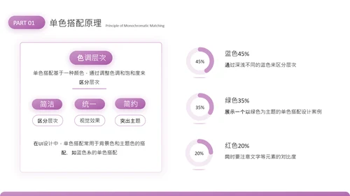 紫色商务风美术课件PPT