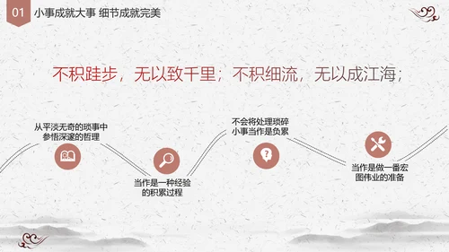国风创意企业培训细节决定成败PPT课件