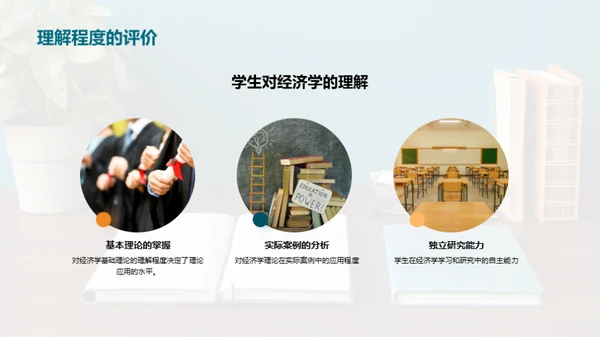 经济学实践指南
