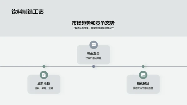 碳酸饮料：制造与优化