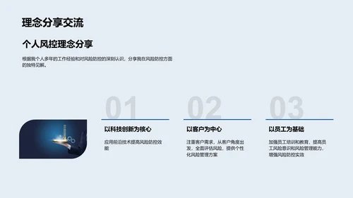 风险控制岗位竞聘演讲PPT模板