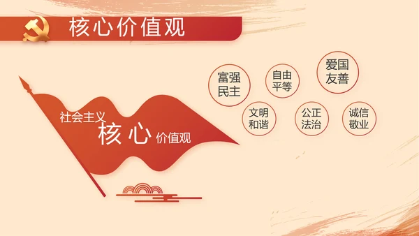 光辉历程党史学习党史专题讲座PPT