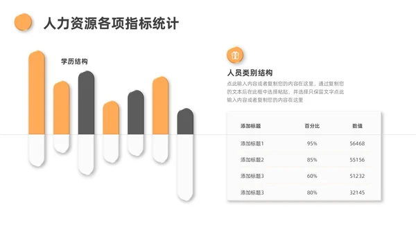 黄色灰色3D风人力资源年终总结PPT模板