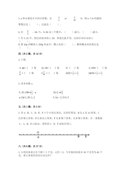 苏教版数学六年级下册试题期末模拟检测卷审定版.docx