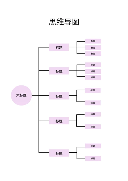 思维导图通用简约
