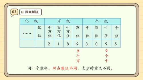 【课堂无忧】人教版四年级上册数学-1.1 亿以内数的认识 任务型教学（课件）(共36张PPT)