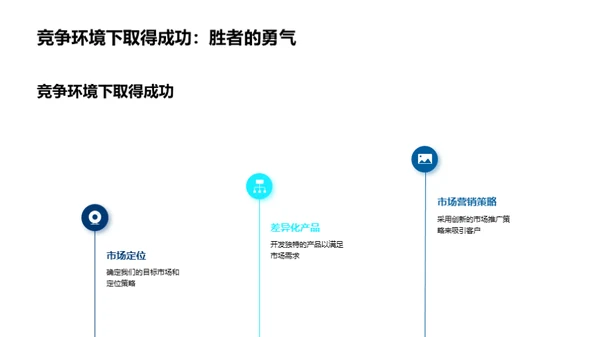 走进生物医疗行业