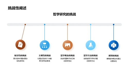 哲学研究探索