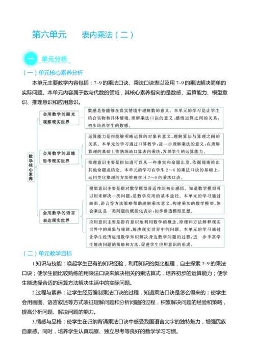 （大单元整体教学）第六单元 表内乘法（二） 单元分析（表格式）教学设计