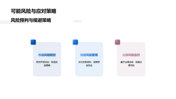 房地产投资全方位解析