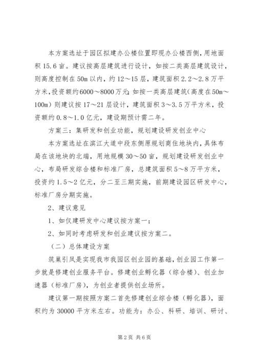 青年创业园建设方案 (2).docx