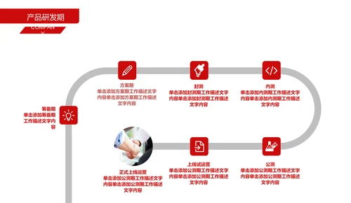 招商引资商业计划书通用PPT模板