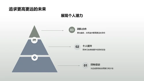 荣誉之路，未来之星