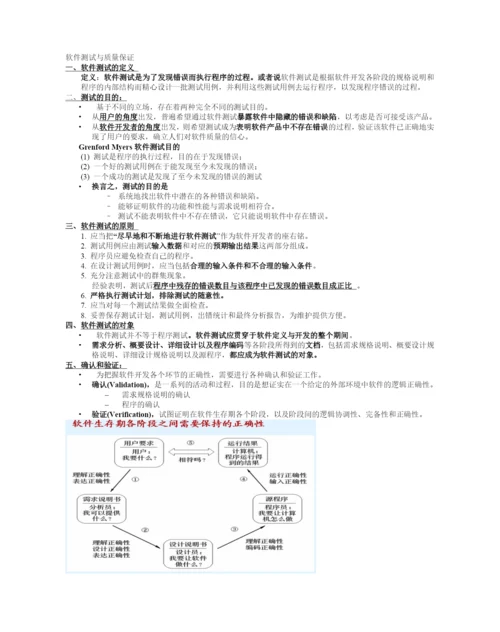 软件测试与质量保证.docx